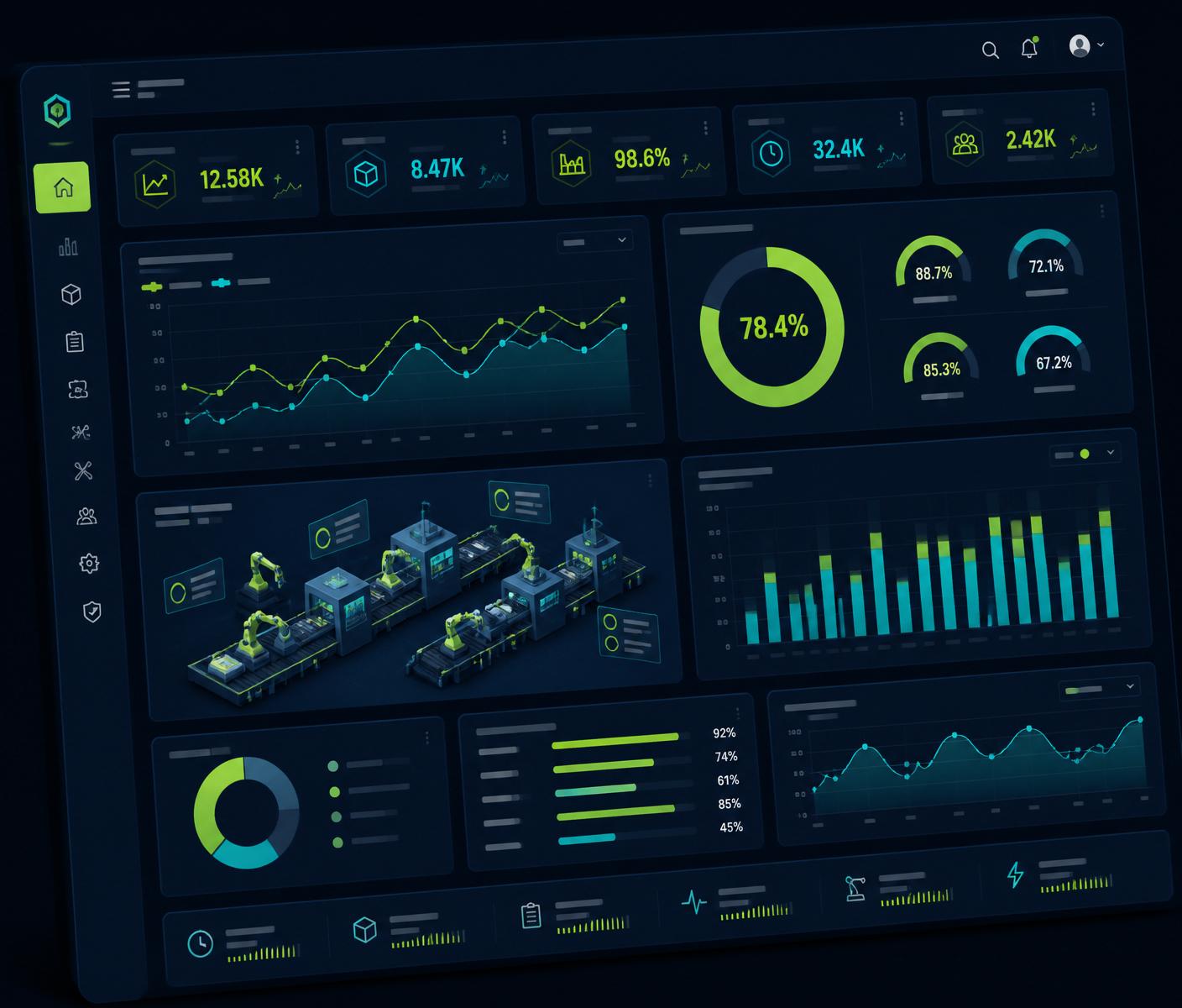 Dashboard industrial Inexsis em tempo real